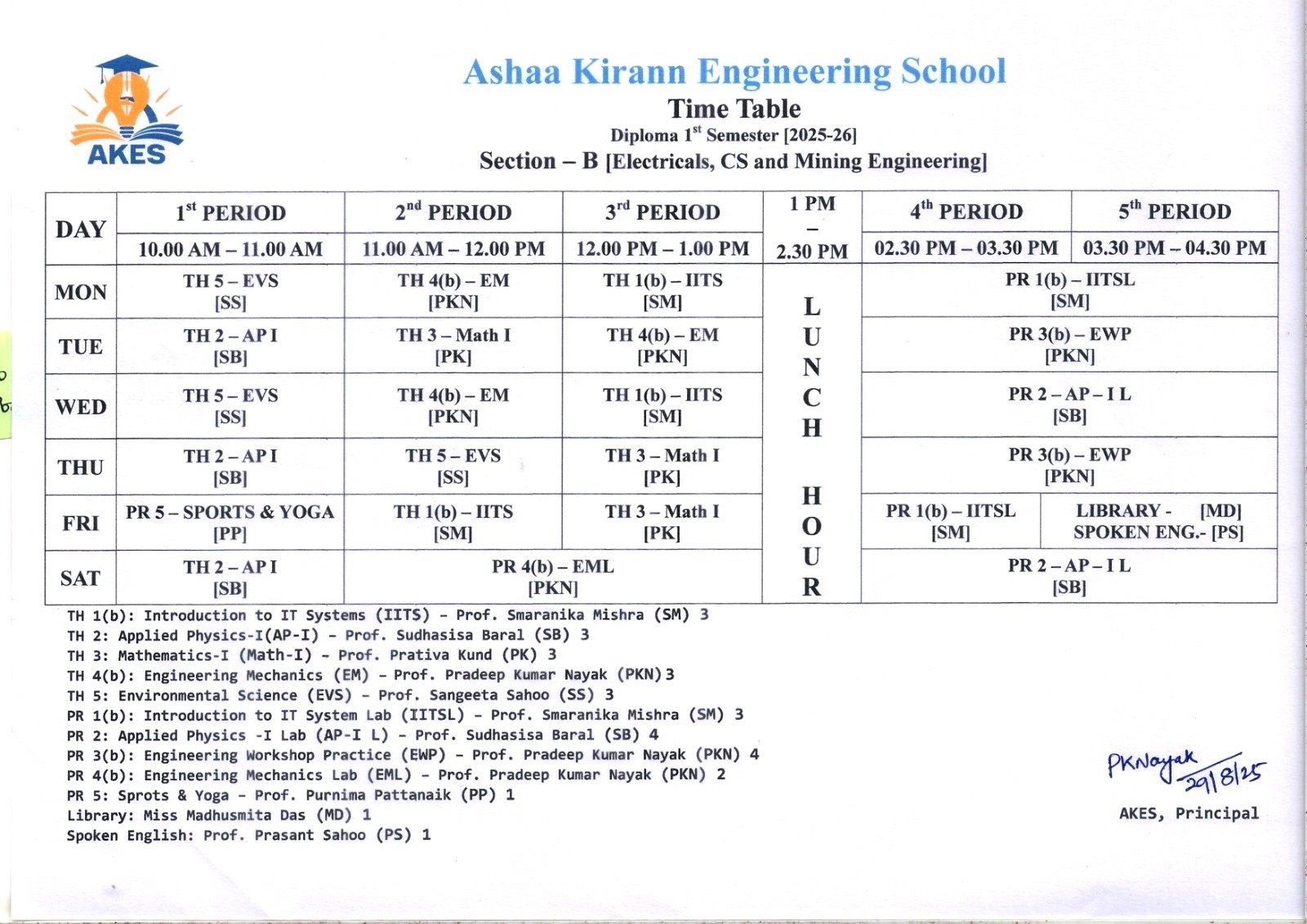 Section A Timetable